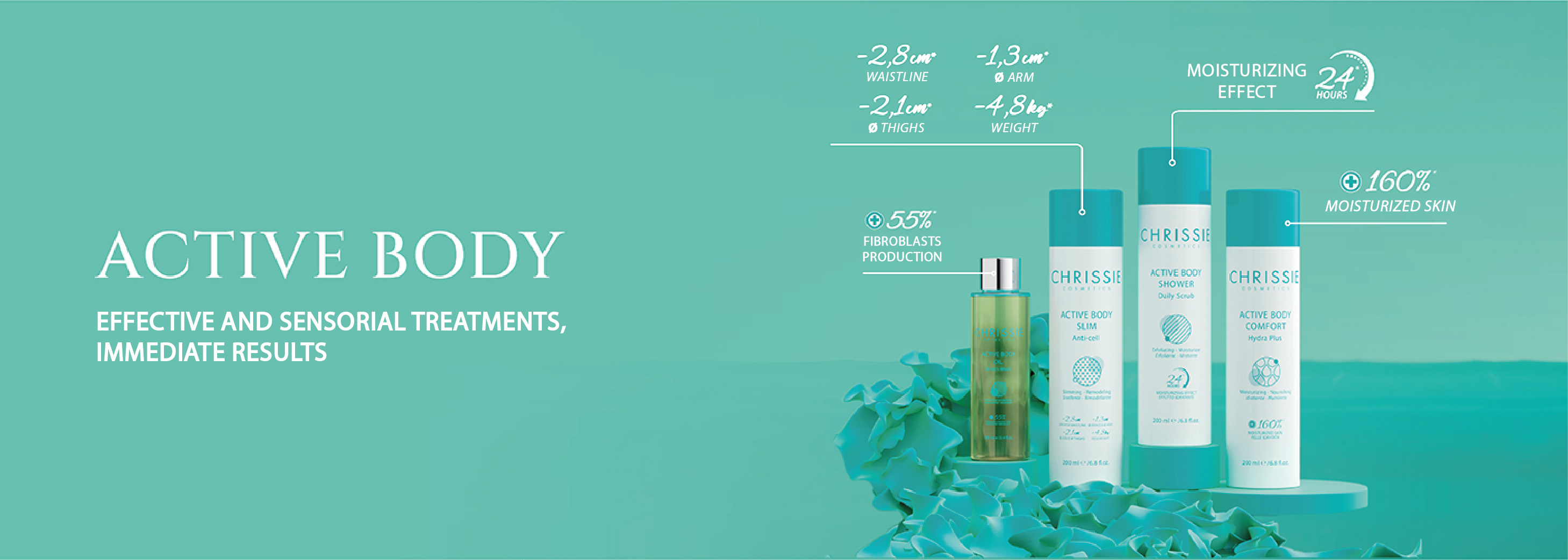 Chrissie Cosmetics Bodycare